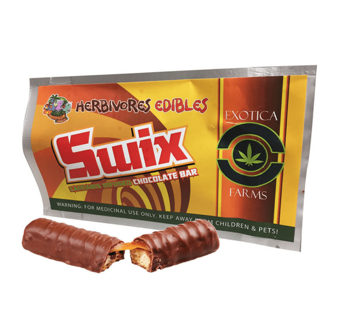 Swix Bar