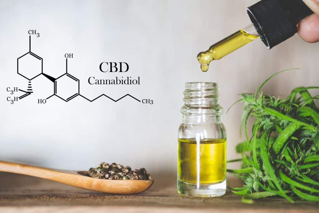 CBD for anxiety and depression, hemp oil, medical herb, CBD for cancer treatment